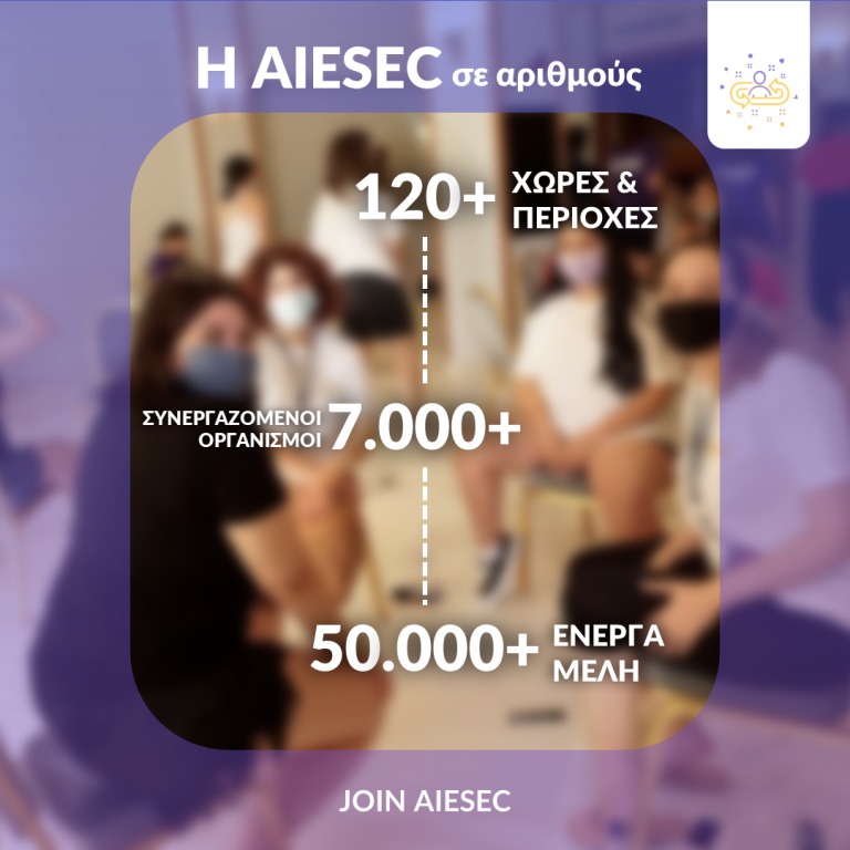 JOIN AIESEC | EXPERIENCE DESIGN FOR YOU