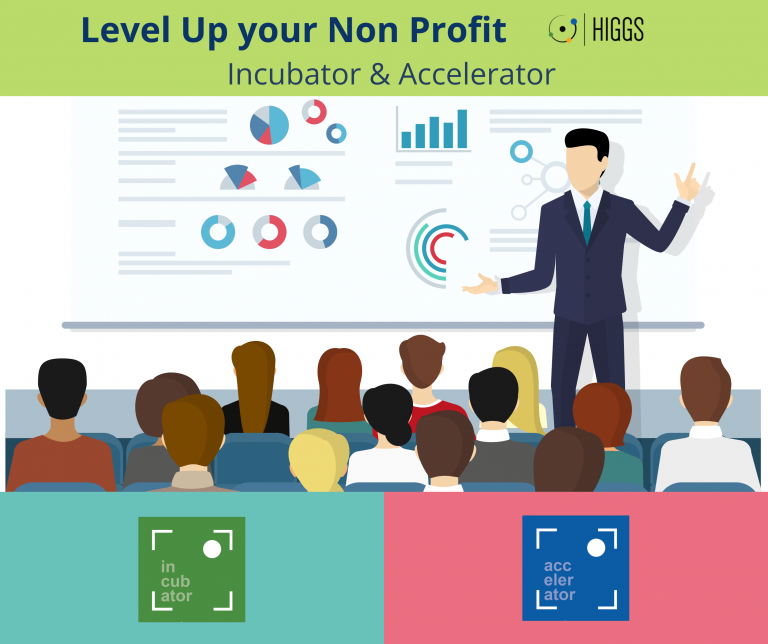 ΟΙ ΑΙΤΗΣΕΙΣ ΓΙΑ ΤΑ ΠΡΟΓΡΑΜΜΑΤΑ INCUBATOR & ACCELERATOR ΤΟΥ HIGGS ΜΟΛΙΣ ΑΝΟΙΞΑΝ!